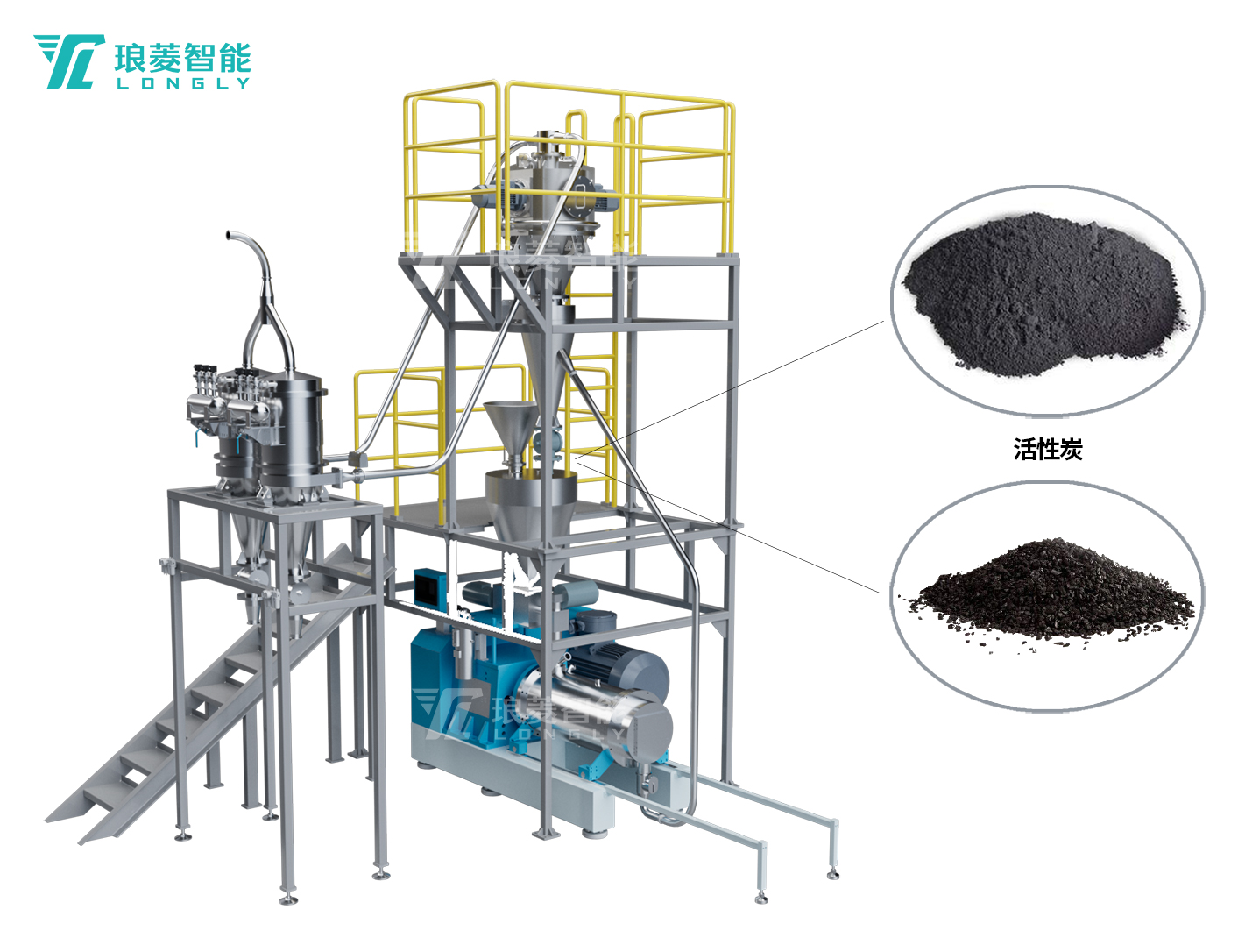 干法砂磨機(jī)GSY系列.jpg